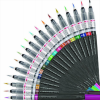 Кисть "Color Brush", сепия - 3