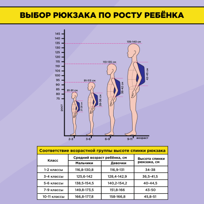 Рюкзак молодежный "Head swallows dance AB300", мятно-розовый - 10