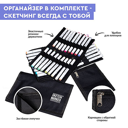 Набор маркеров перманентных двусторонних "Sketchmarker Portrait Set", 24 шт. - 3
