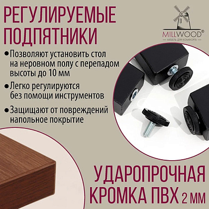 Стол письменный Millwood Лофт Сиэтл (ДТ-5), 1600х700 мм, дуб табачный крафт, черный - 9