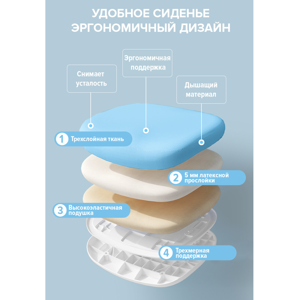 Кресло детское Everprof Kids 103, ткань, пластик, голубой - 6