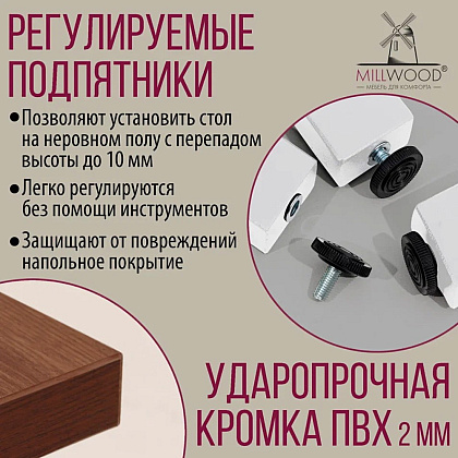 Стол письменный Millwood Лофт Сиэтл (ДТ-5), 1600х700 мм, дуб табачный крафт, белый - 9