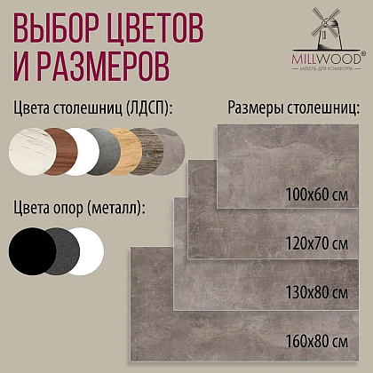 Стол Millwood Сеул, 1600х800 мм, бетон, черный - 8