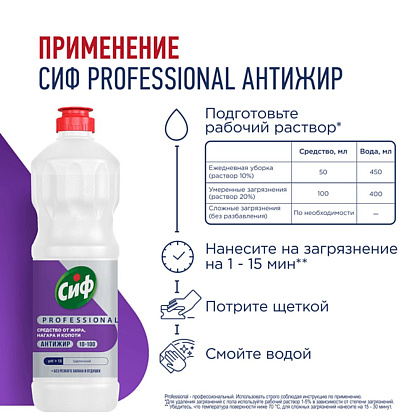 Средство чистящее для кухни "Сиф Professional Антижир", 1 л, концентрат - 4