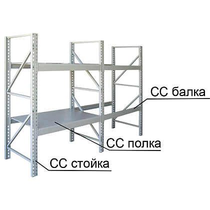 Балка для стеллажа складского (тип СС), 1250x40x80 мм, (балка) - 3