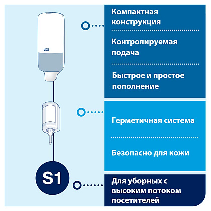 Мыло жидкое TORK Комфорт S1, 1 л, мягкое (420511) - 9