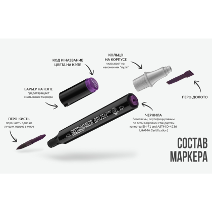 Маркер перманентный двусторонний "Sketchmarker Brush", GG2 серо-зеленый 2 - 7