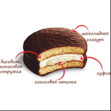 Печенье «Choco Pie Coconut» в глазури, 360 гр 