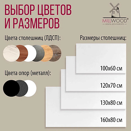 Стол Millwood Сеул, 1600х800 мм, белый - 8