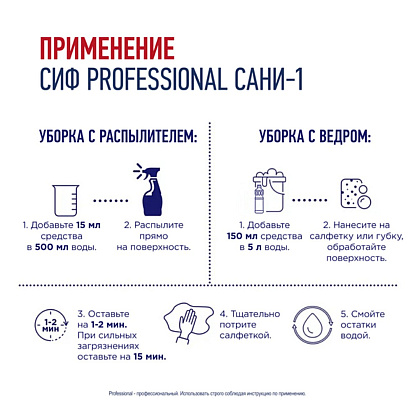 Средство чистящее для удаления известкового налета и ржавчины "Сиф Professional САНИ-1", 1 л, концентрат, кислотное - 5