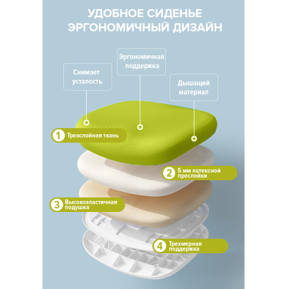 Кресло детское Everprof Kids 102, ткань, пластик, зеленый - 6