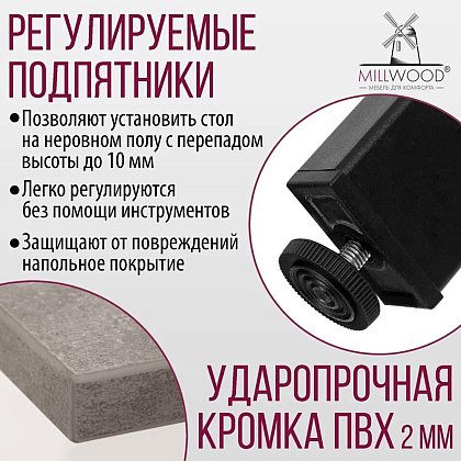 Стол Millwood Сеул, 1600х800 мм, бетон, черный - 6