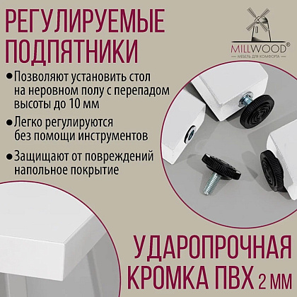 Стол письменный Millwood Лофт Сиэтл (ДТ-5), 1600х700 мм, белый - 9