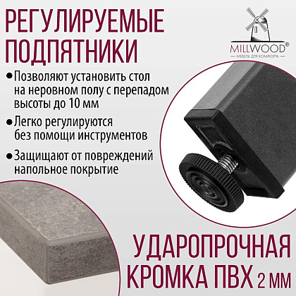 Стол Millwood Сеул, 1300х800 мм, бетон, графит - 8