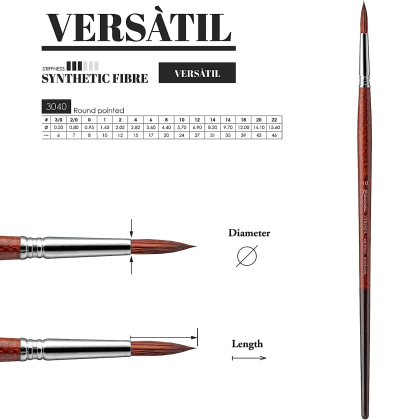Кисть для рисования "Escoda Versatil Brush L/H 3040", синтетика, круглая, №10 - 2