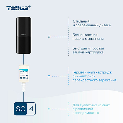 Диспенсер Tellus для мыла-пены, сенсорный черный, SC4 - 9