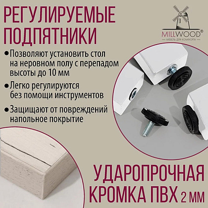 Стол письменный Millwood Лофт Сиэтл (ДТ-5), 1600х700 мм, дуб белый крафт, белый - 9