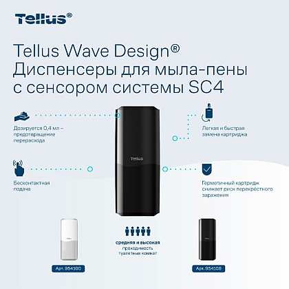Диспенсер Tellus для мыла-пены, сенсорный черный, SC4 - 8
