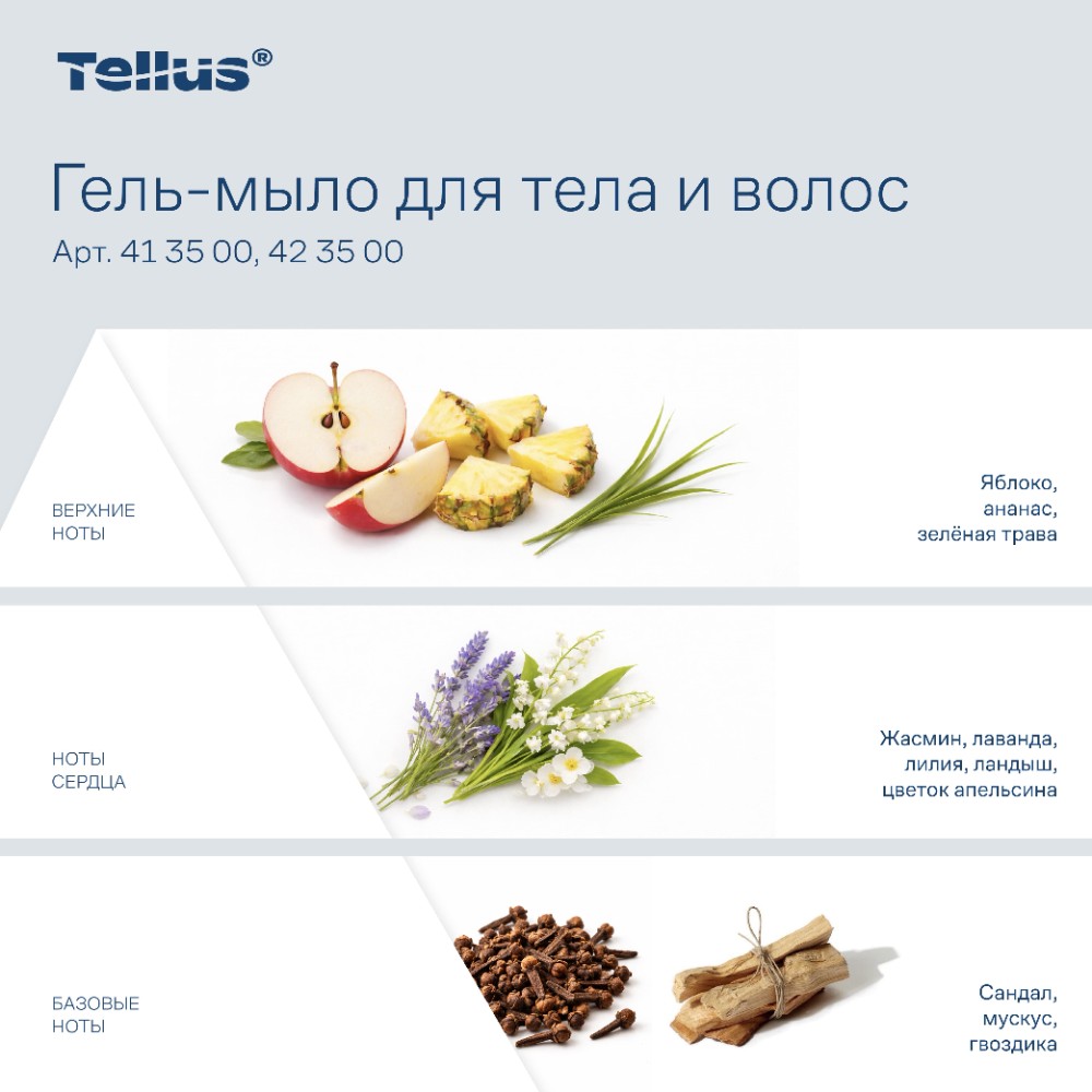 Мыло-гель Tellus Премиум для тела и волос, 475 мл, SC2 мини - 17