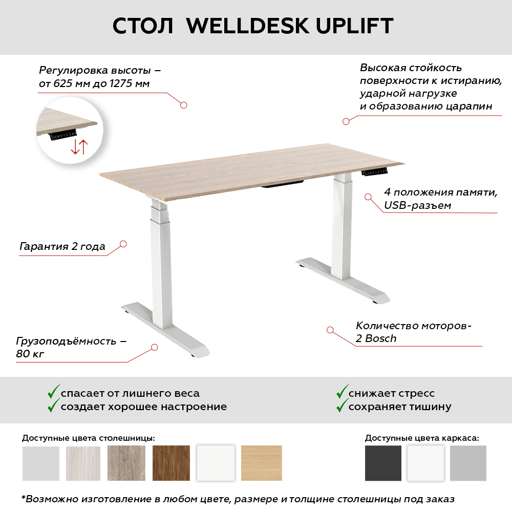 Стол подъемный WellDesk Uplift BOSCH (регулируемый по высоте каркас арт. 9054429 и столешница арт. 9190094) - 2