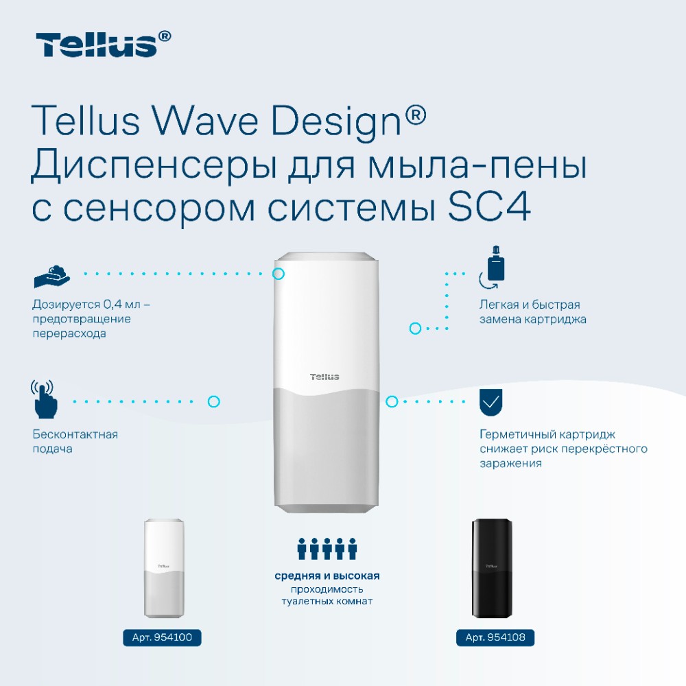 Мыло-пена Tellus Премиум, 1 л, ультрамягкое, SC4 - 6