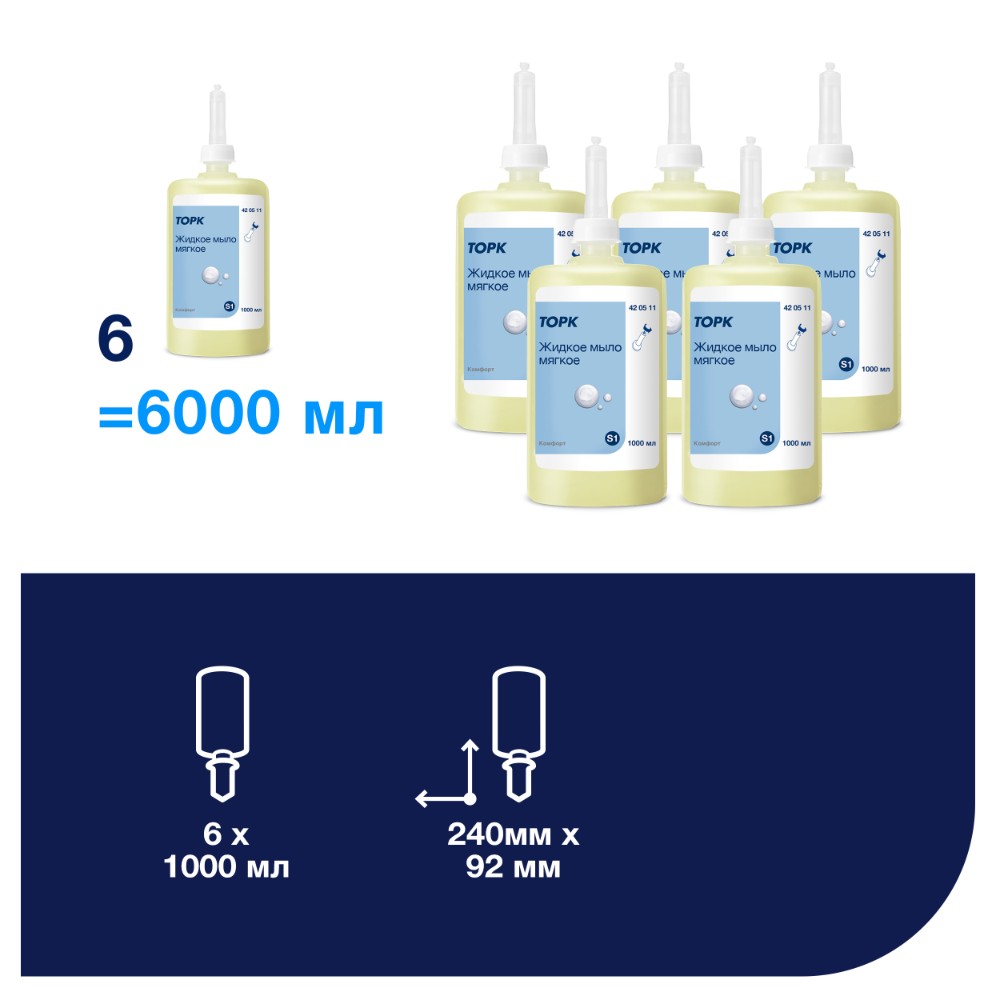 Мыло жидкое TORK Комфорт S1, 1 л, мягкое (420511) - 2