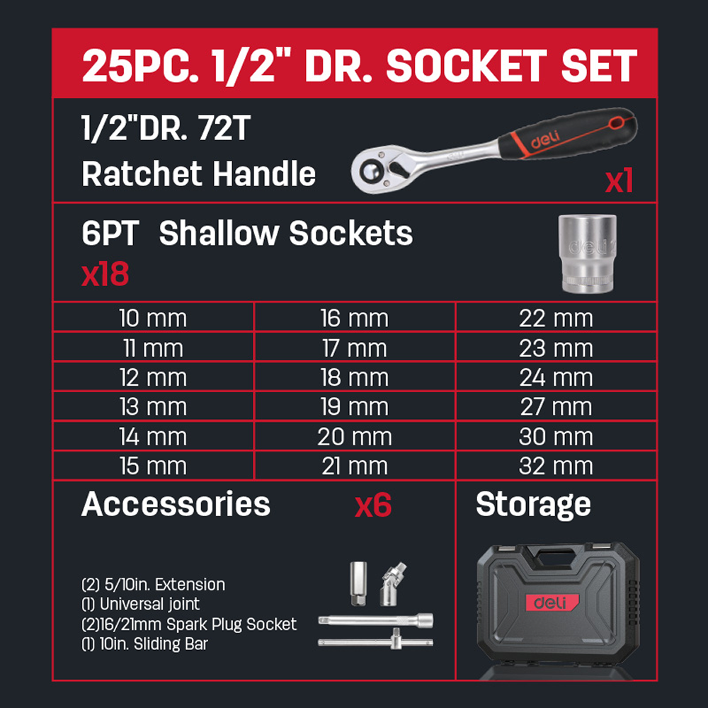Набор инструмента 1/2" Deli RS EDQ43025, 25 шт. - 3