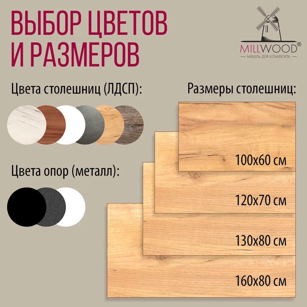 Стол Millwood Сеул, 1600х800 мм, дуб золотой крафт, белый - 8