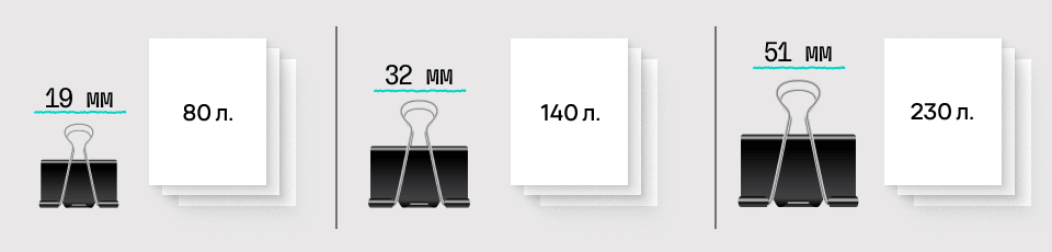 Размеры зажимов для бумаги 960х230.png